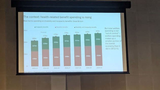 Disabilities presentation 