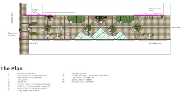 Hartfield Walk plan